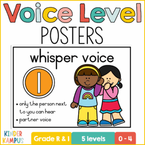Voice Level Posters | Classroom Management | Discipline