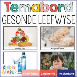 Temabord Prente - Gesonde Leefwyse | Gr R | Gr 1 | Gr 2 | Gr 3