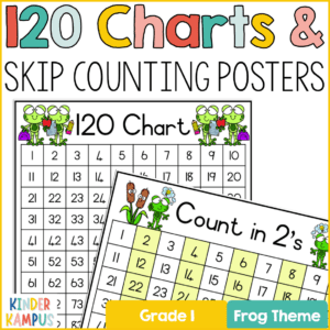 120 Charts & Skip Counting Posters | Cheat Sheet | Frogs