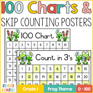100 Charts & Skip Counting Posters | Cheat Sheet | Frogs